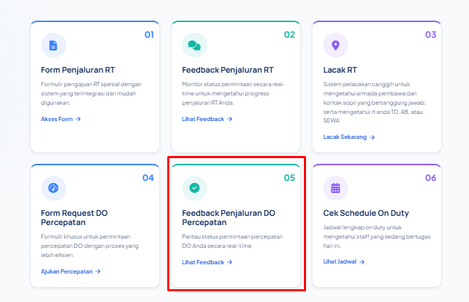 Langkah 5: Monitoring & Feedback