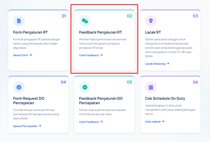 Langkah 4: Monitoring & Feedback